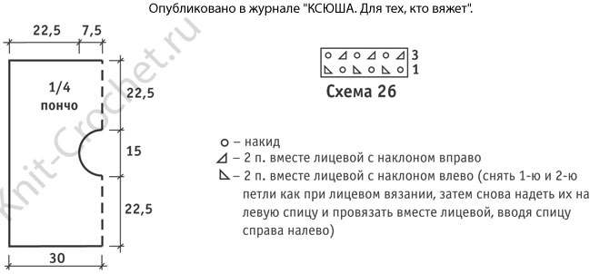 Выкройка, схемы узоров с описанием вязания спицами пончо «Зимушка» для девочки на рост 116-128 см.