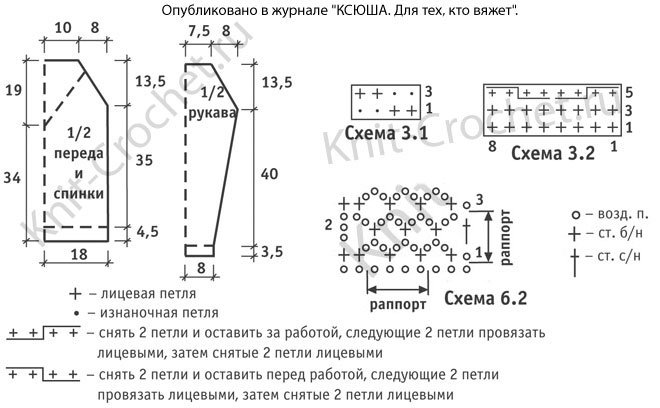 Выкройка, схемы узоров с описанием вязания спицами женского пуловера с кокеткой 44-46 размера.