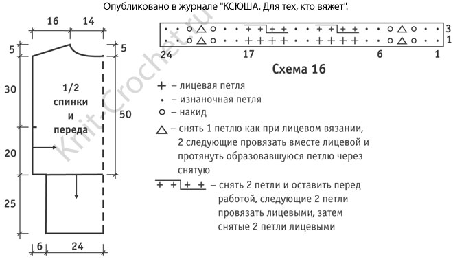 Выкройка, схемы узоров с описанием вязания спицами женской безрукавки 44-46 размера .