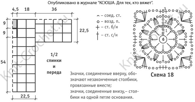 Выкройка, схемы узоров с описанием вязания крючком женского пуловера из квадратных мотивов размера 44-46.