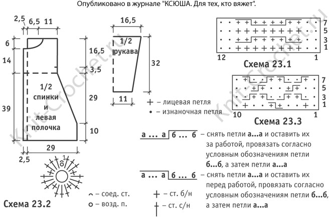 Выкройка, схемы узоров с описанием вязания спицами пальто для девочки на рост 104-110 см (4 года).