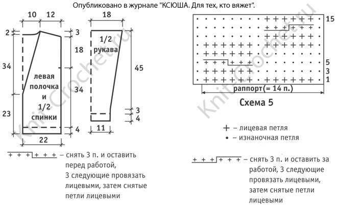 Выкройка, схемы узоров с описанием вязания спицами женского жакета 44-46 размера.