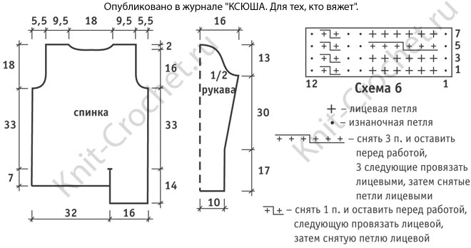 Выкройка, схемы узоров с описанием вязания спицами женского пуловера с асимметричным краем 44-46 размера.
