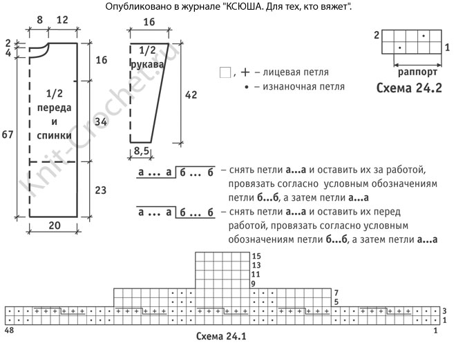 Выкройка, схемы узоров с описанием вязания спицами платья для девочки 9 лет.