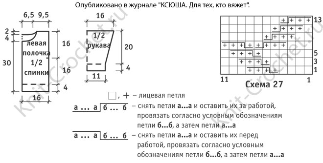 Выкройка, схемы узоров с описанием вязания спицами жакета для мальчика на рост 92 см (2 года).