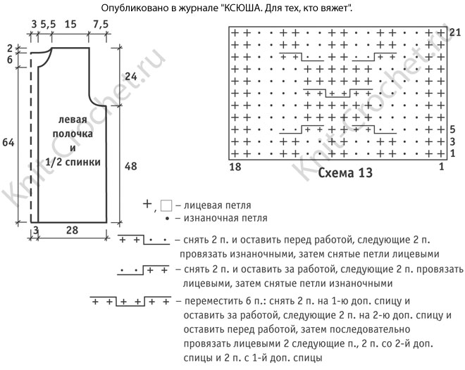 Выкройка, схема узора с описанием вязания спицами жилета с рельефным узором 46-48 размера .