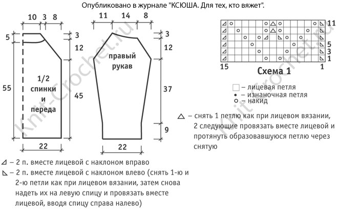 Выкройка, схемы узоров с описанием вязания спицами женского пуловера с помпонами 44-46 размера.