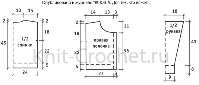 Выкройка для вязания спицами женского жакета с «меховой» оторочкой 42-44 размера.