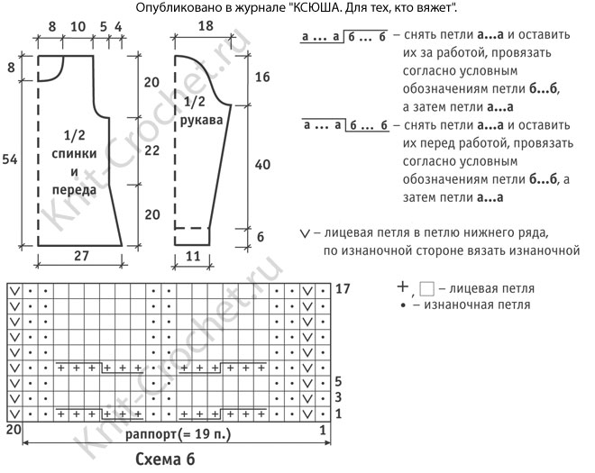 Выкройка, схемы узоров с описанием вязания спицами женского свитера с рельефным узором размера 48.