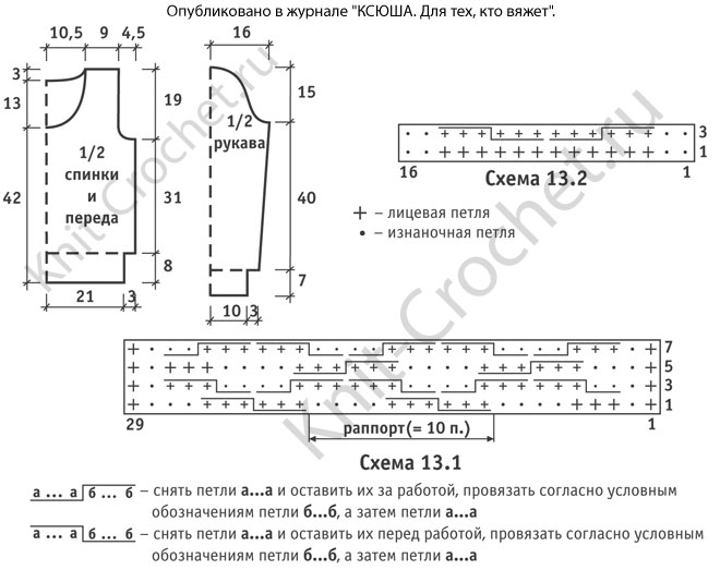 Выкройка, схемы узоров с описанием вязания спицами женского свитера с узором «плетенка» размера 46-48.