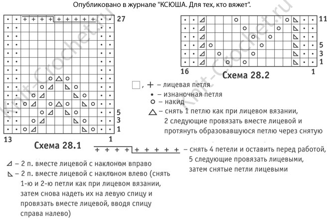 Схемы узоров с описанием вязания спицами шапочки для девочки (размер 57 см).