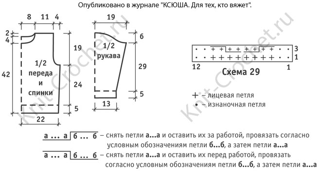 Выкройка, схемы узоров с описанием вязания спицами пуловера с узором из «кос» для девочки на рост 134 см.