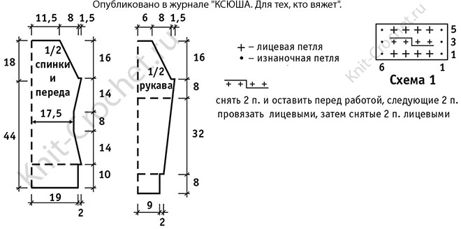 Выкройка, схема узора с описанием вязания спицами женского пуловера реглана 44 размера.