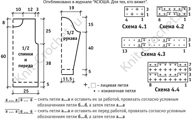Выкройка, схемы узоров с описанием вязания спицами мужского свитера.