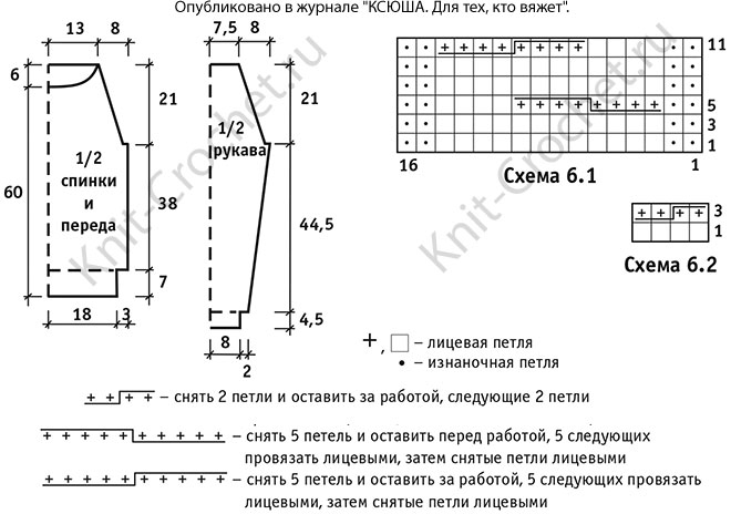 Выкройка, схемы узоров с описанием вязания спицами женского свитера размера 42.
