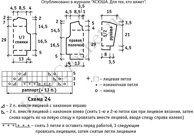 Выкройка, схемы узоров с описанием вязания спицами пуловера для мальчика (2-3 года).