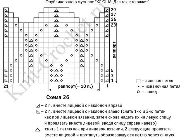 Схема узора для вязания спицами шапочки.