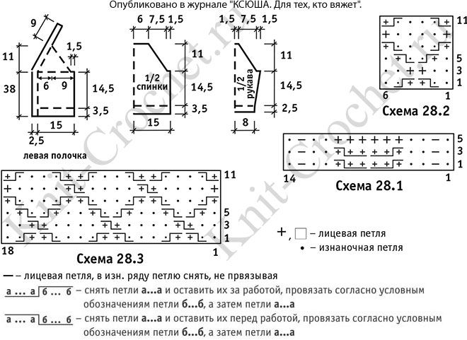 Выкройка, схемы узоров с описанием вязания спицами жакета для малыша на рост 80 см (1 год).