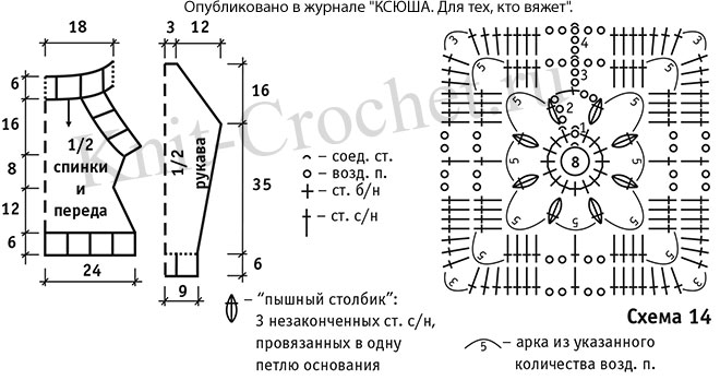 Выкройка, схемы узоров с описанием вязания крючком женского пуловера с вставками из квадратов размера 44-46.