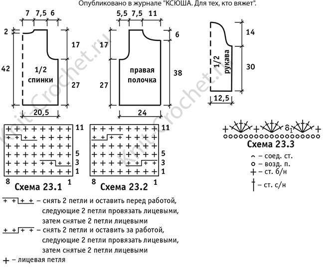 Выкройка, схемы узоров с описанием вязания спицами жакета для девочки на рост 134 см.