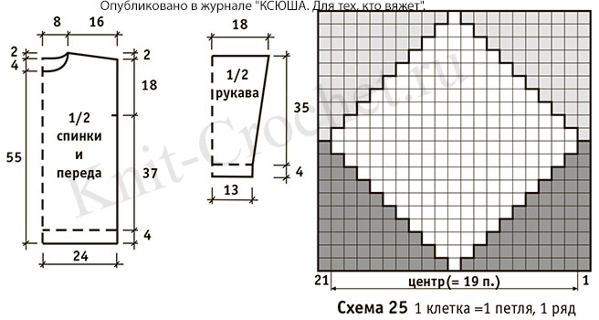 Выкройка, схемы узоров с описанием вязания спицами пуловера в полоску с ромбами для девочки на рост 146 см.