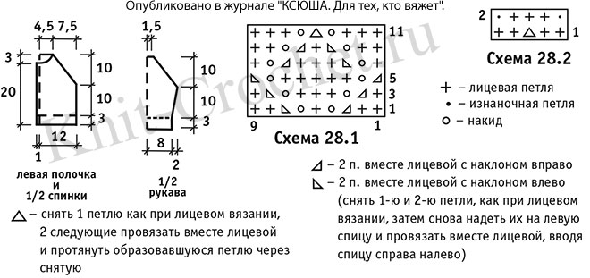 Выкройка, схемы узоров с описанием вязания спицами кофточки-реглана для малыша на рост 56-62 см.