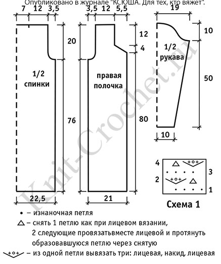 Выкройка, схемы узоров с описанием вязания спицами ажурного кардигана размера 42-44.