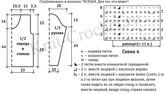 Выкройка, схемы узоров с описанием вязания спицами женского пуловера с ажурными полосами 46-48 размера.