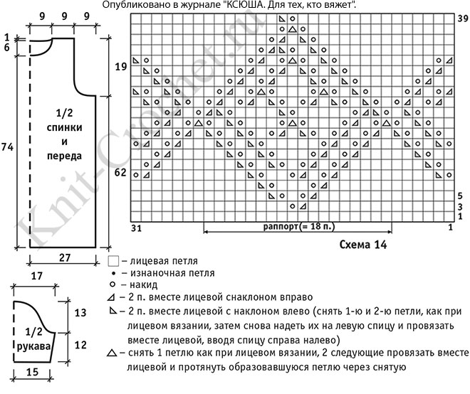 Выкройка, схемы узоров с описанием вязания спицами туники с ажурными ромбами 46-48 размера .