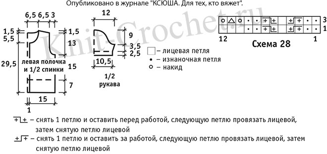 Выкройка, схемы узоров с описанием вязания спицами жакета с коротким рукавом для девочки на рост 104-110 см.