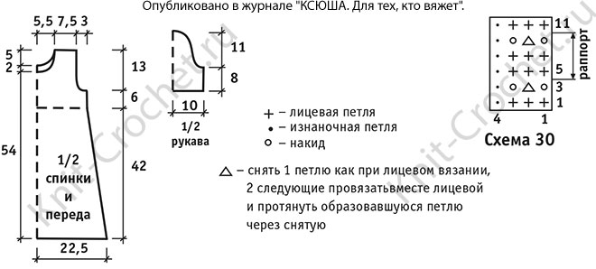 Выкройка, схемы узоров с описанием вязания спицами летнего платья для девочки на рост 140 см.