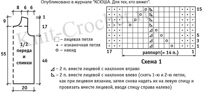 Выкройка, схемы узоров с описанием вязания спицами ажурного топа 42-44 размера.