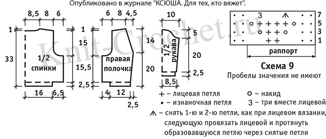 Выкройка, схемы узоров с описанием вязания спицами женского жакета-болеро «Зефир» 42-44 размера.