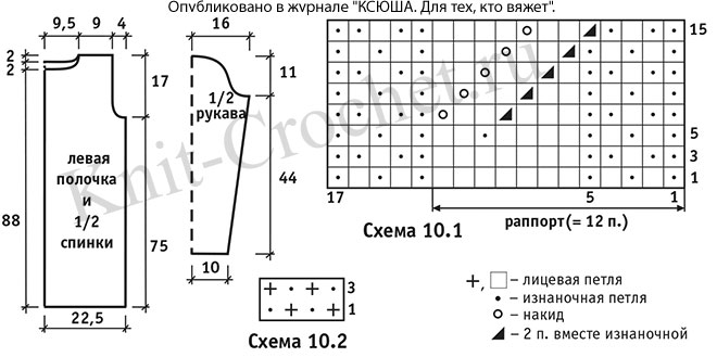 Вязание спицами кардиган 46 размера Вязание спицами кардиган 46 размера