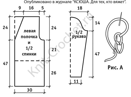 Выкройка для вязания спицами женского жакета «оверсайз» 48-52 размера.