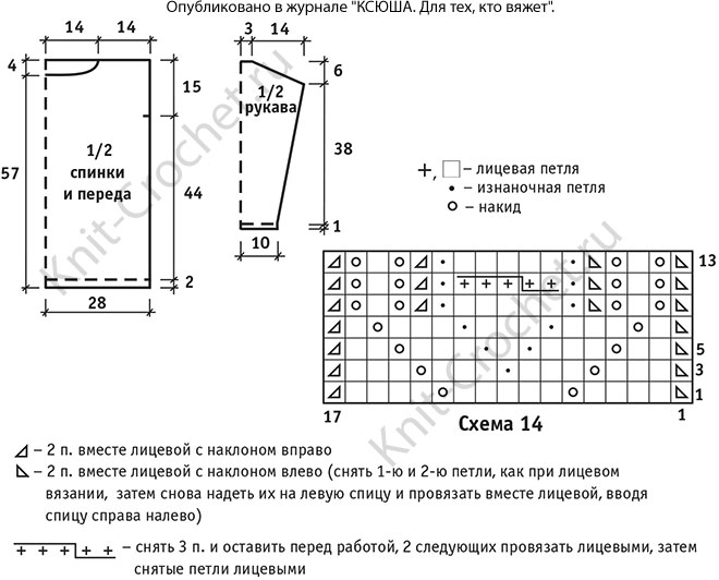 Выкройка, схемы узоров с описанием вязания спицами женского пуловера с вертикальными полосами 50-52 размера.
