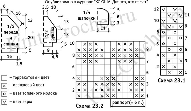 Выкройка, схемы узоров с описанием вязания спицами пуловера реглана и шапочки для малыша 1-1,5 года.