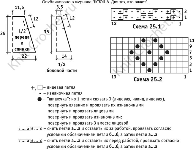 Выкройка, схемы узоров с описанием вязания спицами пончо с застежкой для девочки 8-9 лет.