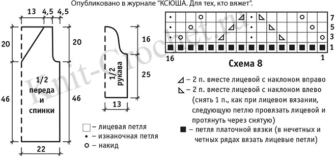 Выкройка, схемы узоров с описанием вязания спицами женского пуловера в полоску 46-48 размера.