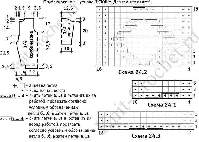 Выкройка, схемы узоров с описанием вязания спицами комбинезона (для ребенка до 1 года).