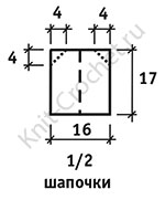Выкройка для вязания спицами шапочки «Котик» для малыша.