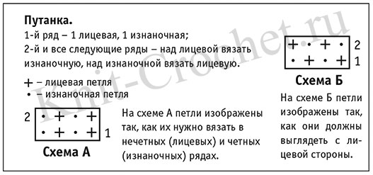 Узор «Путанка»