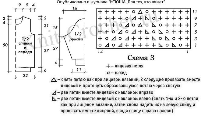 Выкройка, схемы узоров с описанием вязания спицами женского ажурного пуловера 46 размера.