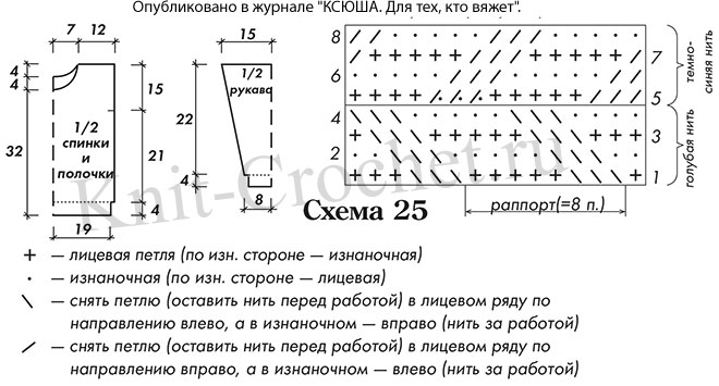 Выкройка, схемы узоров с описанием вязания спицами пуловера для мальчика на рост 92-98 см.