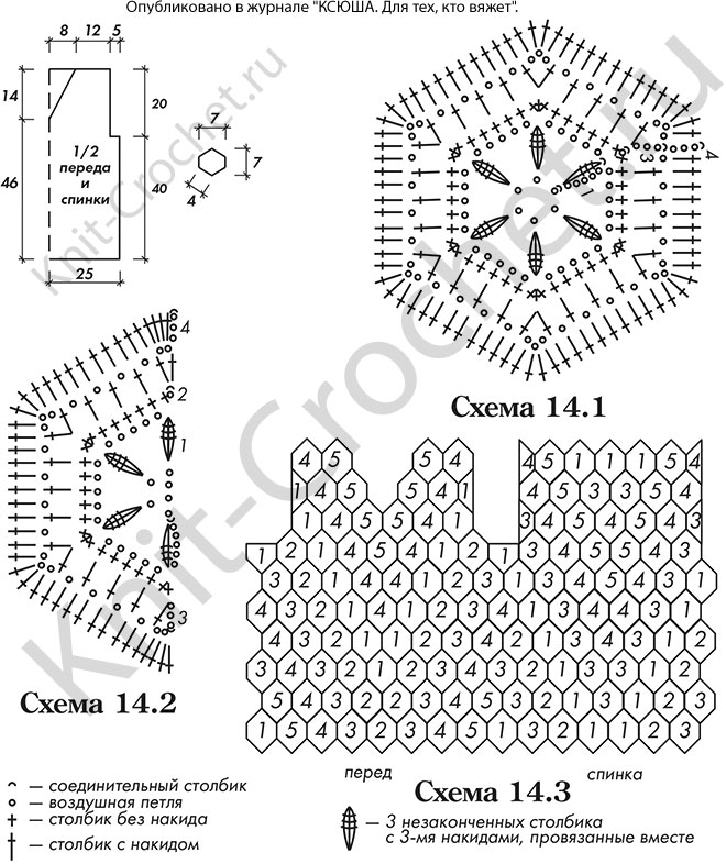 Выкройка, схемы узоров с описанием вязания крючком топа из шестигранников размера 54-56.