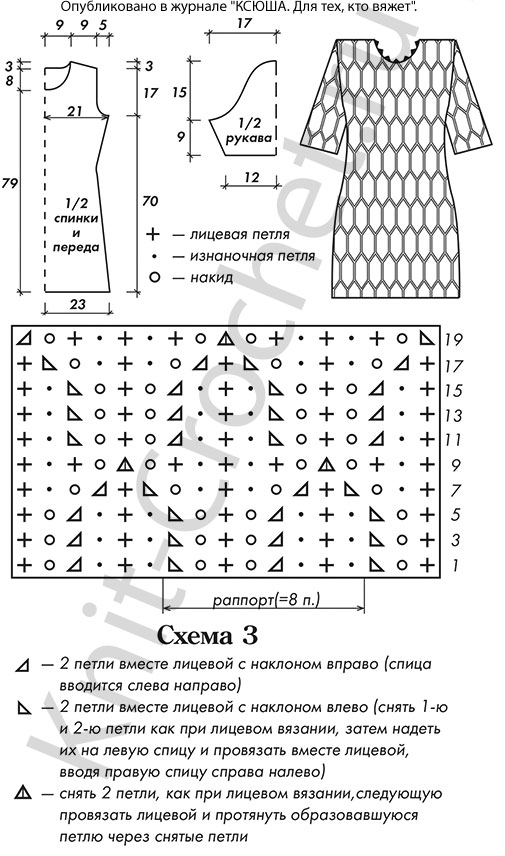 Выкройка, схемы узоров с описанием вязания спицами платья размера 42-44.
