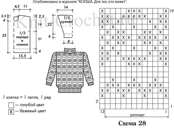Выкройка, схемы узоров с описанием вязания спицами свитера для малыша 1,5-2 года.