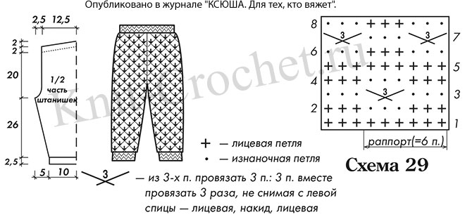 Выкройка, схемы узоров с описанием вязания спицами штанишек для малыша 1,5-2 года.