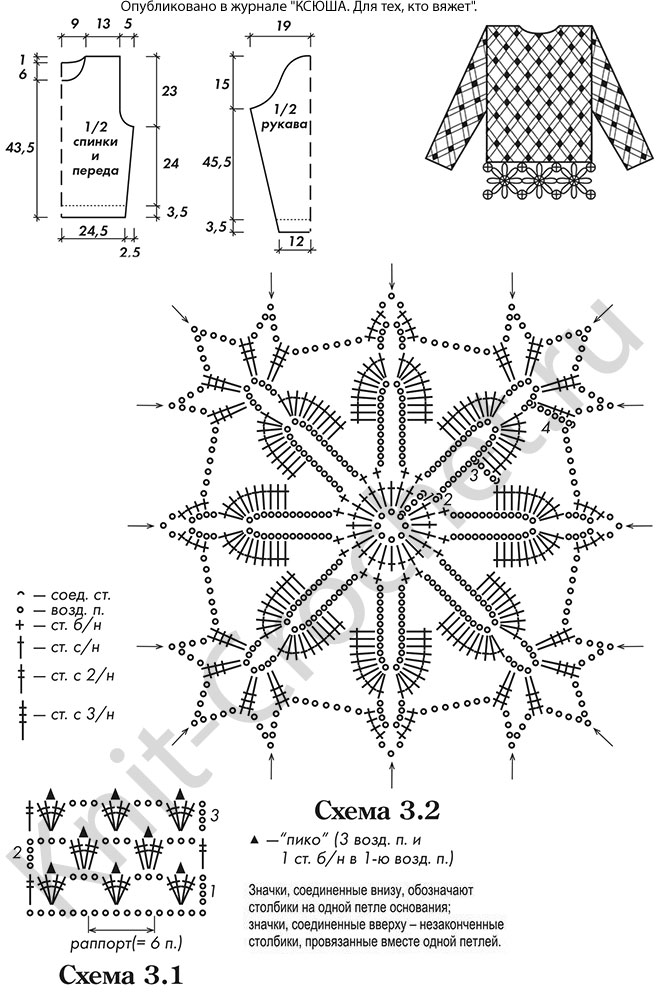 Выкройка, схемы узоров с описанием вязания крючком женского пуловера с цветочным бордюром размера 46-48.