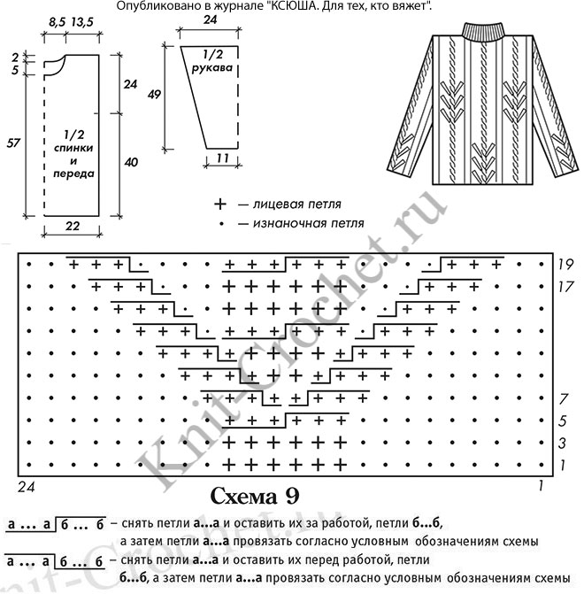 Выкройка, схемы узоров с описанием вязания спицами женского пуловера с косами 44-46 размера.